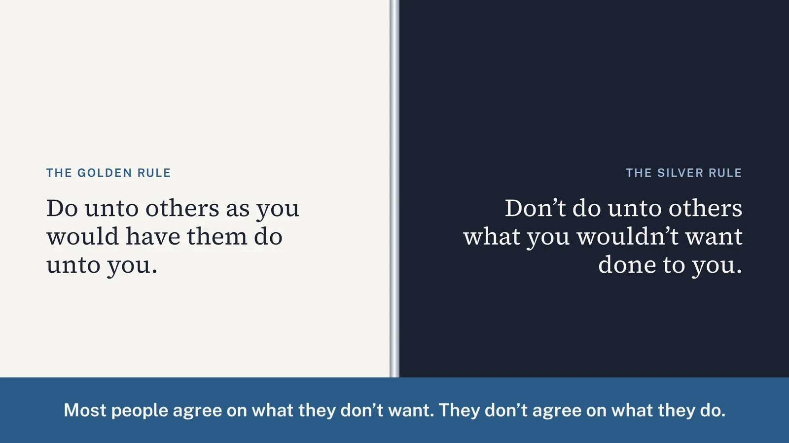 The golden rule and the silver rule, on either side of a mirror